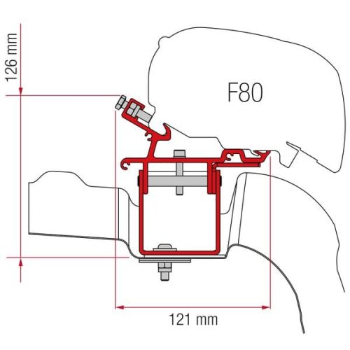 F80